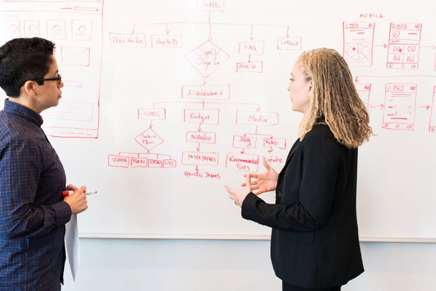 How to successfully outsource development work