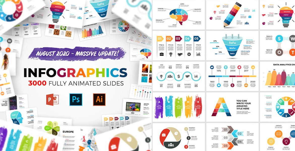 Best Selling And Popular 10 Infographics bundle of 2020 - Premium ...