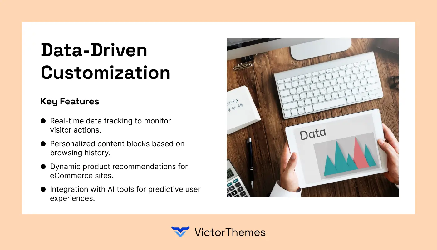 Data-Driven Customization
