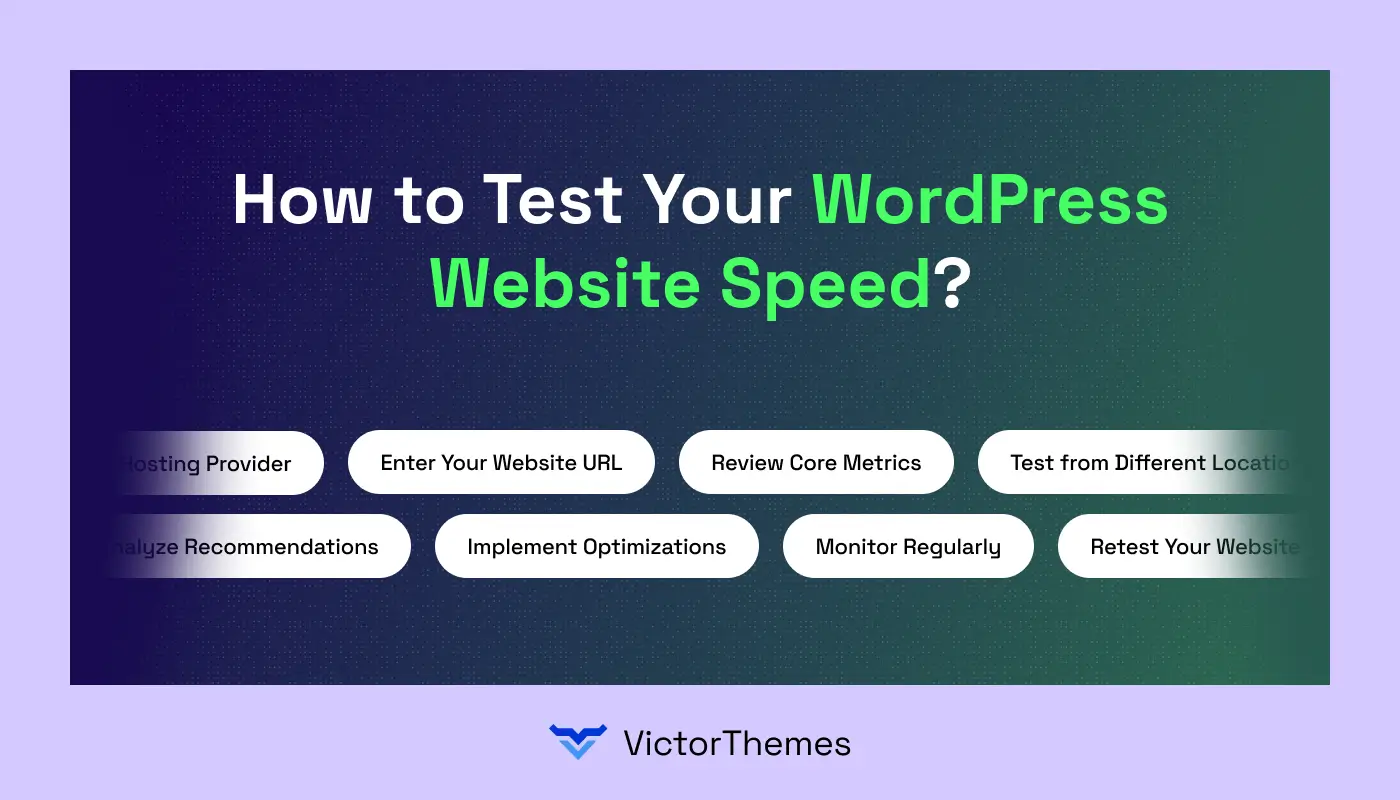 How to Test Your WordPress Website Speed?