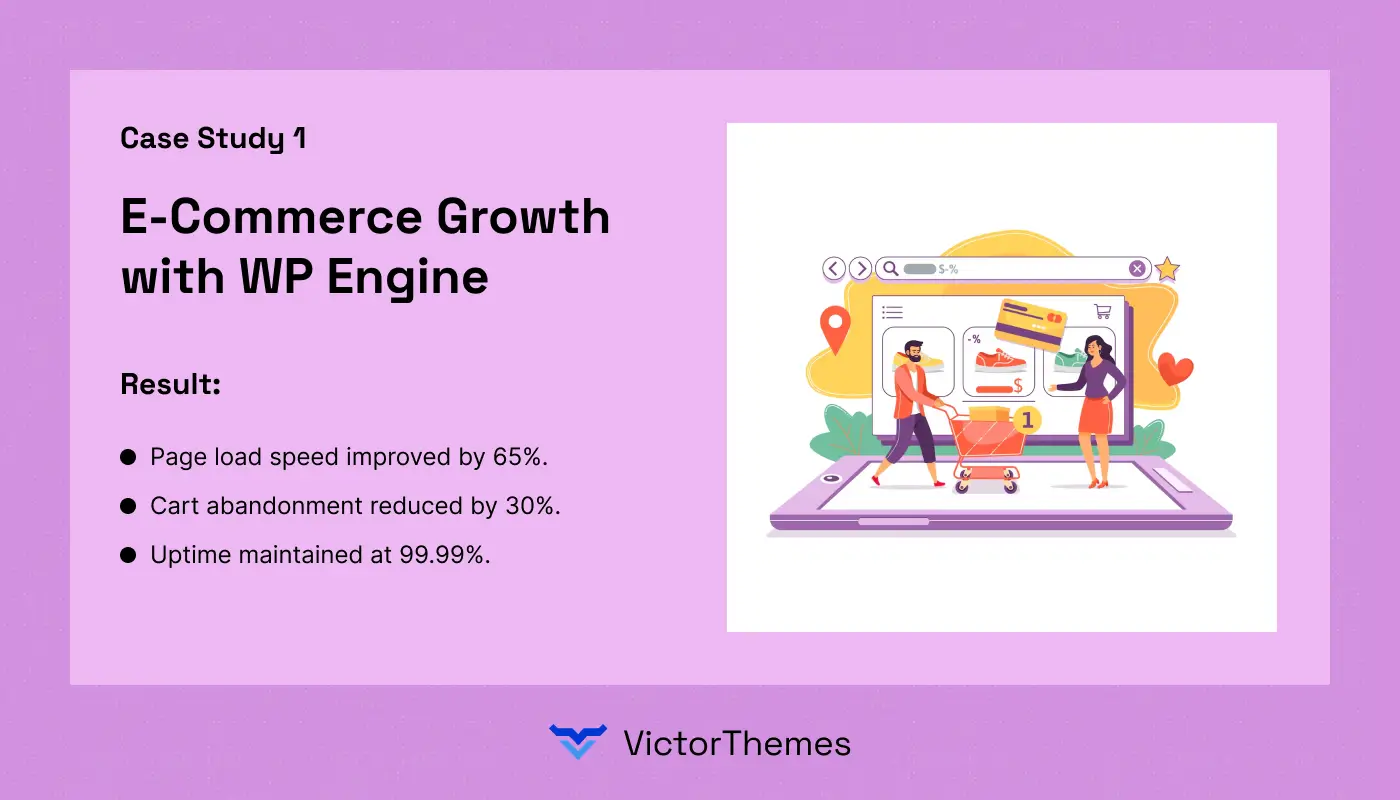 E-Commerce Growth with WP Engine