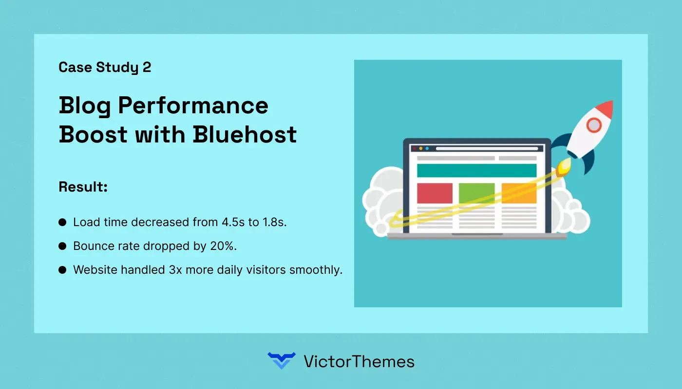Blog Performance Boost with Bluehost