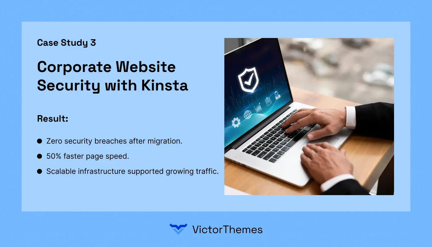 Corporate Website Security with Kinsta