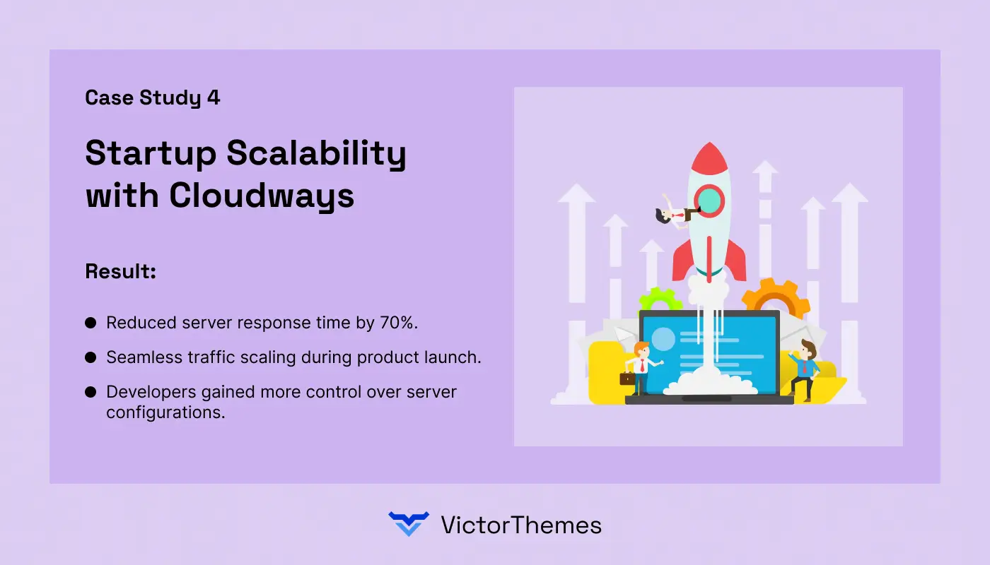 Startup Scalability with Cloudways