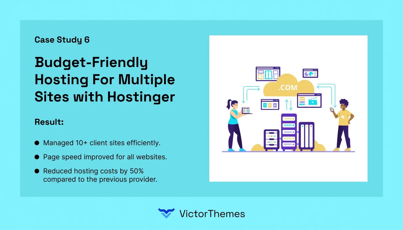 Budget-Friendly Hosting For Multiple Sites with Hostinger